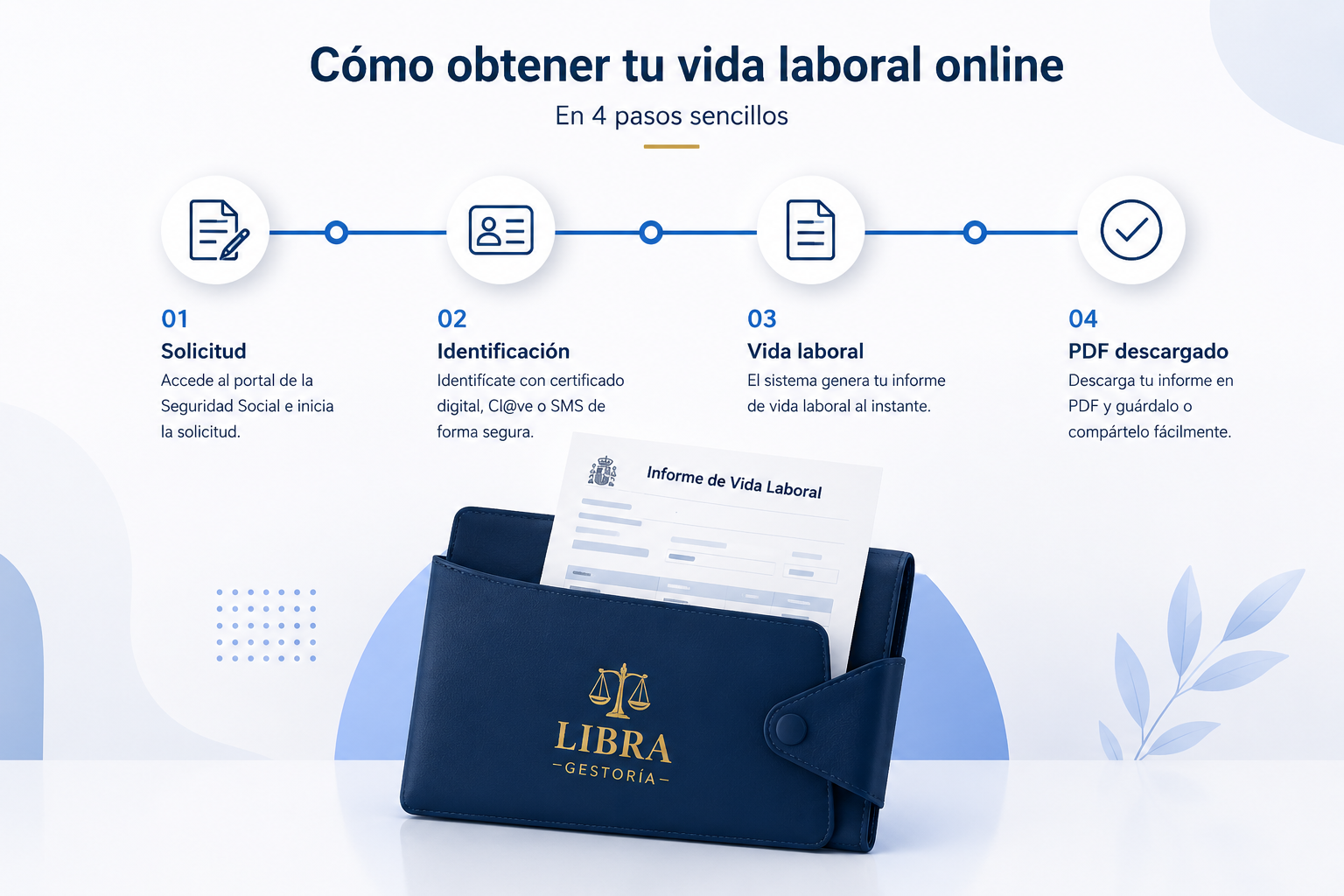 conseguir vida laboral online